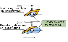 Structure2