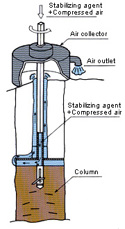 Structure3